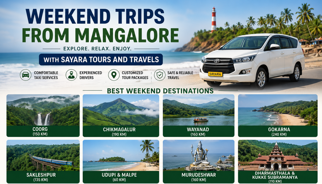 Weekend Trips From Mangalore - Blog - Sayara Tours And Travels